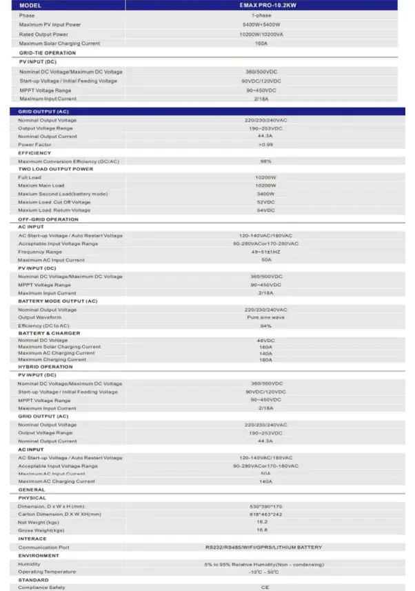 Exelon 10.2KW Akıllı inverter