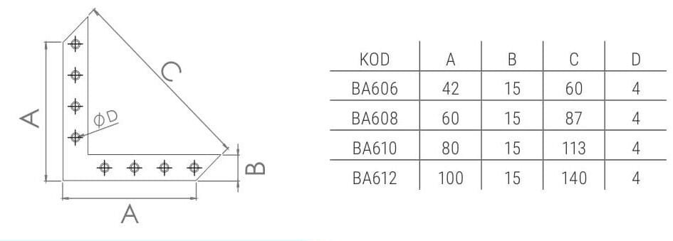 Sac Masa Gönye 12No 15x100x100